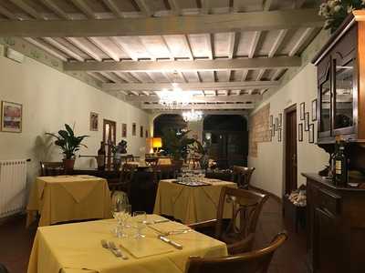 Ristorante I Papi