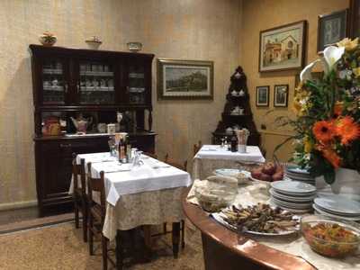 Nuovo Citria Ristorante, Brescia