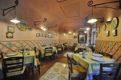 Trattoria Da Raffaele