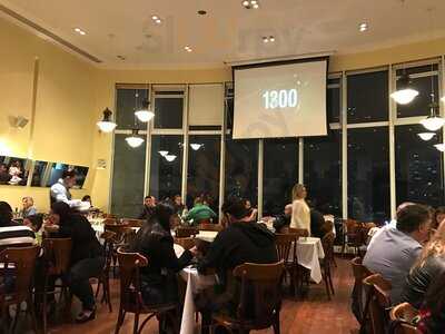 1900 Pizzeria Morumbi