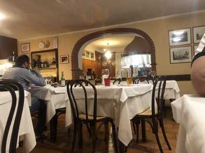 trattoria alla casa rossa, Udine