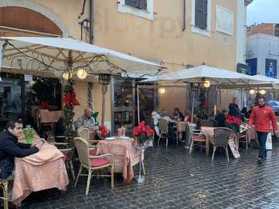 Ritorno Al Passato, Roma