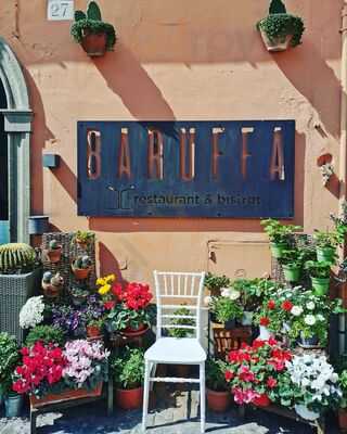 Baruffa Cafe, Castel Gandolfo