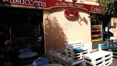 Pasticceria Roma - Orlandino Segreti, Tivoli