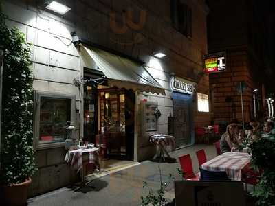 Osteria Del Curato, Roma