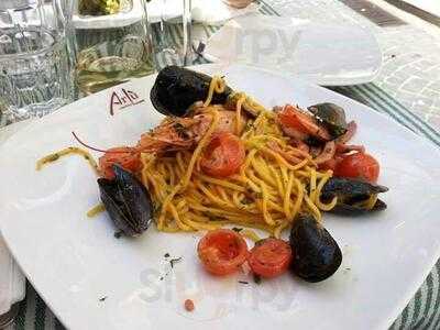 La bottega di Arlu, Roma