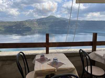 La Cruna Del Lago, Castel Gandolfo