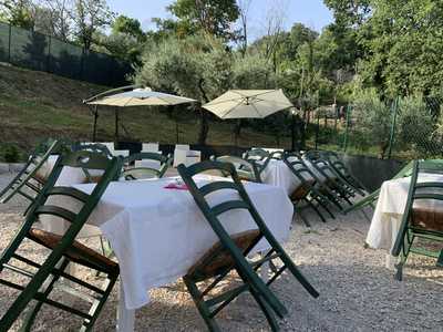 La Locanda, San Gregorio da Sassola