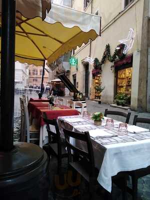 La Cantina Romana, Roma