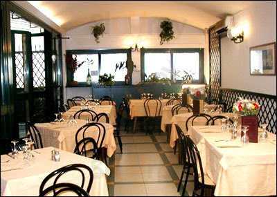 Trattoria Lombarda