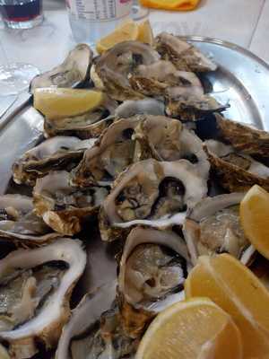 Trattoria di sempre, Ancona