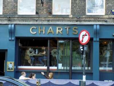 Chart House