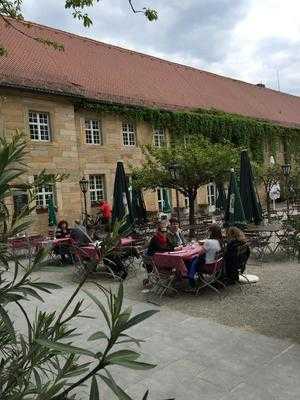 Schlossbiergarten