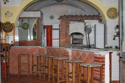 Pizzeria del centro, Catania