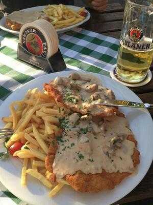 Schnitzel's