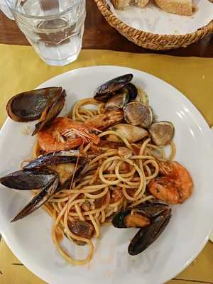 Trattoria Da Braccobaldo