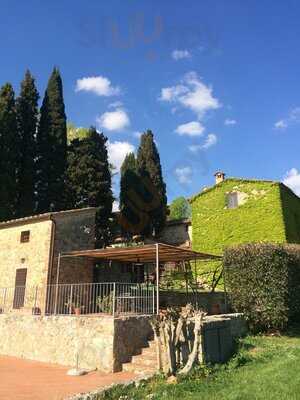 Chianti Winery, Siena