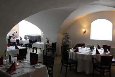 Restaurant Christian Ix (eventlocation)