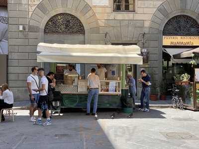 Trippaio del Porcellino, Firenze