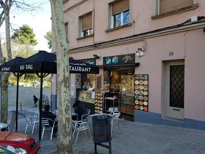 Restaurant Parkguell