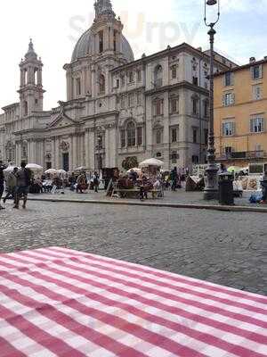 Panzironi, Roma