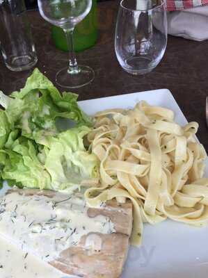 Le Bistrot Gourmand Poitiers