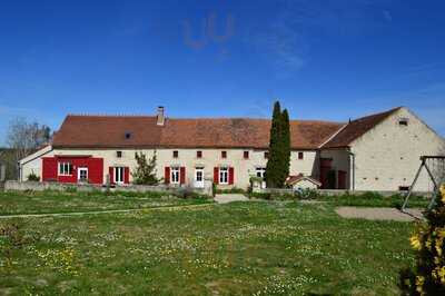 Ferme de Saint-Sébastien, Charroux