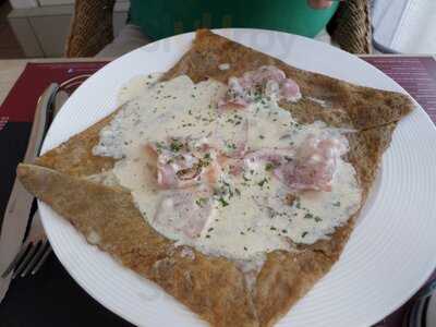 Crepes Et Confidences