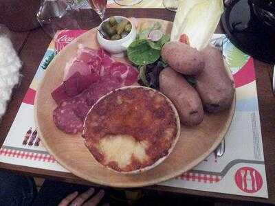 Les Haberes