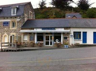 la moulerie de la baie, Planguenoual