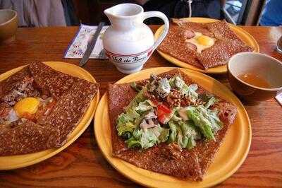 Crêperie Plougastel, Paris