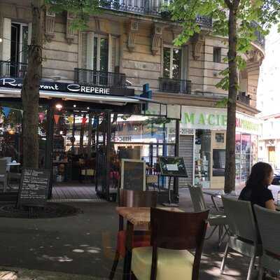 Crêperie Ty Fanch, Paris