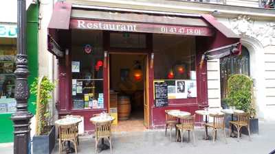 Les Rustres, Paris