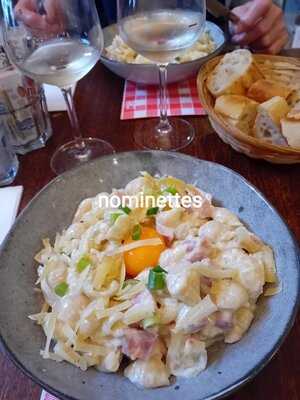 Le Bistro Du Forum, Paris