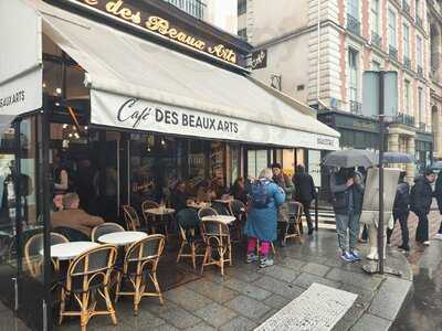 Le Café des Beaux Arts, Paris