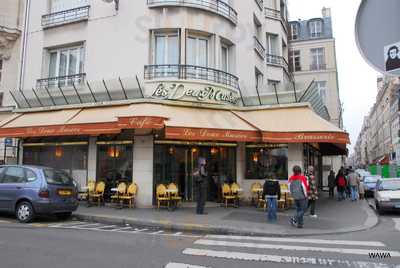 Les Deux Musées, Paris