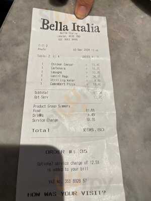 Bella Italia