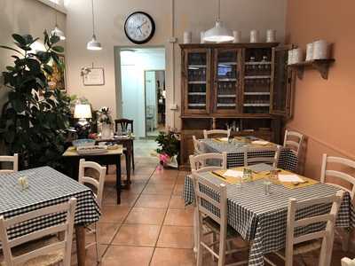 Trattoria Buti, Pontedera