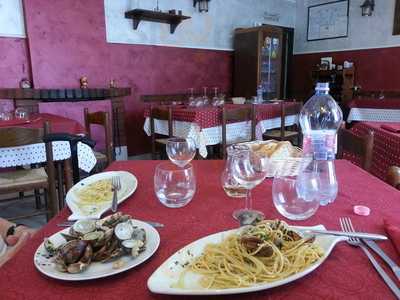 La Locanda delle Fonti, Castel Sant'Angelo