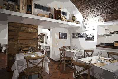 Taverna Visconti dal 1994, Milano