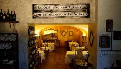 Locanda Abruzzese, Roma