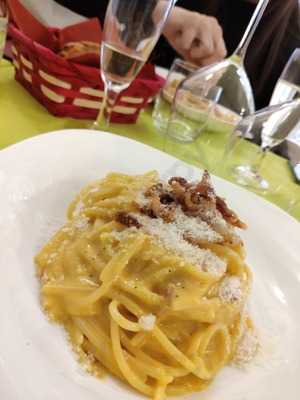 Il Pomodoro Innamorato, Roma