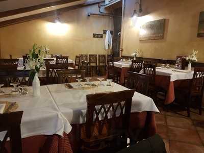 Osteria del Gattaccio, Riano