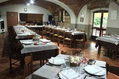 Trattoria Gaia