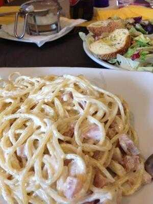 Cafe Royal, Palermo