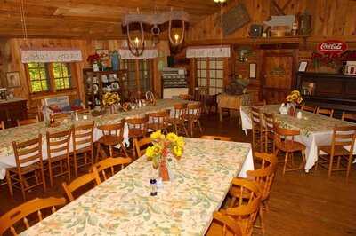 Smoky Shadows Lodge, Maggie Valley