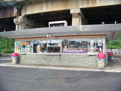 Page's Dairy Mart, Pittsburgh