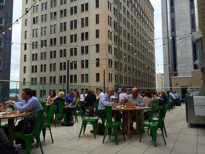 Biergarten, Pittsburgh