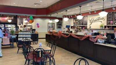 Graeter's Ice Cream, Cincinnati