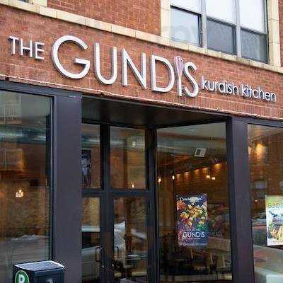 The Gundis